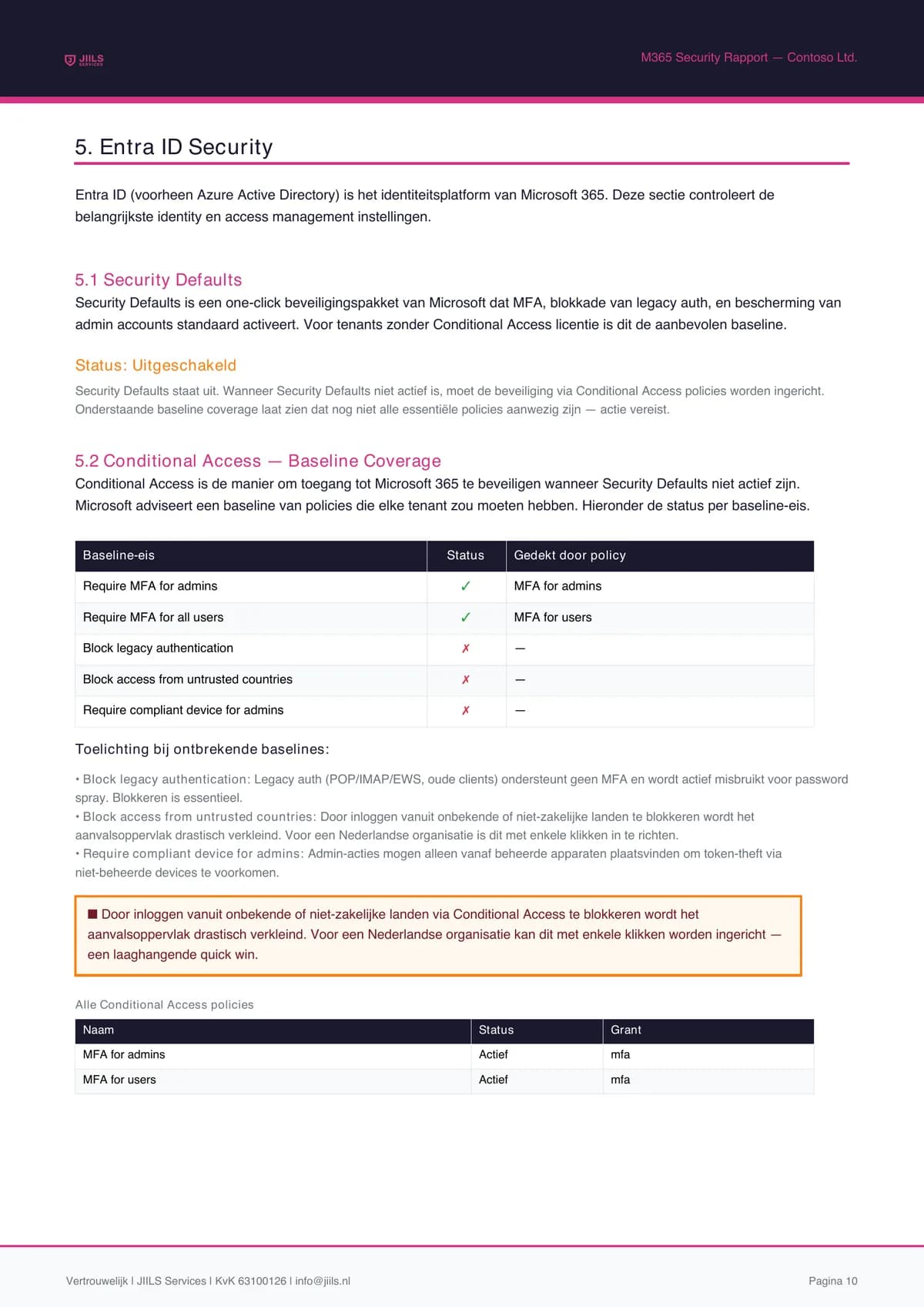 Voorbeeld: Entra ID en Conditional Access analyse
